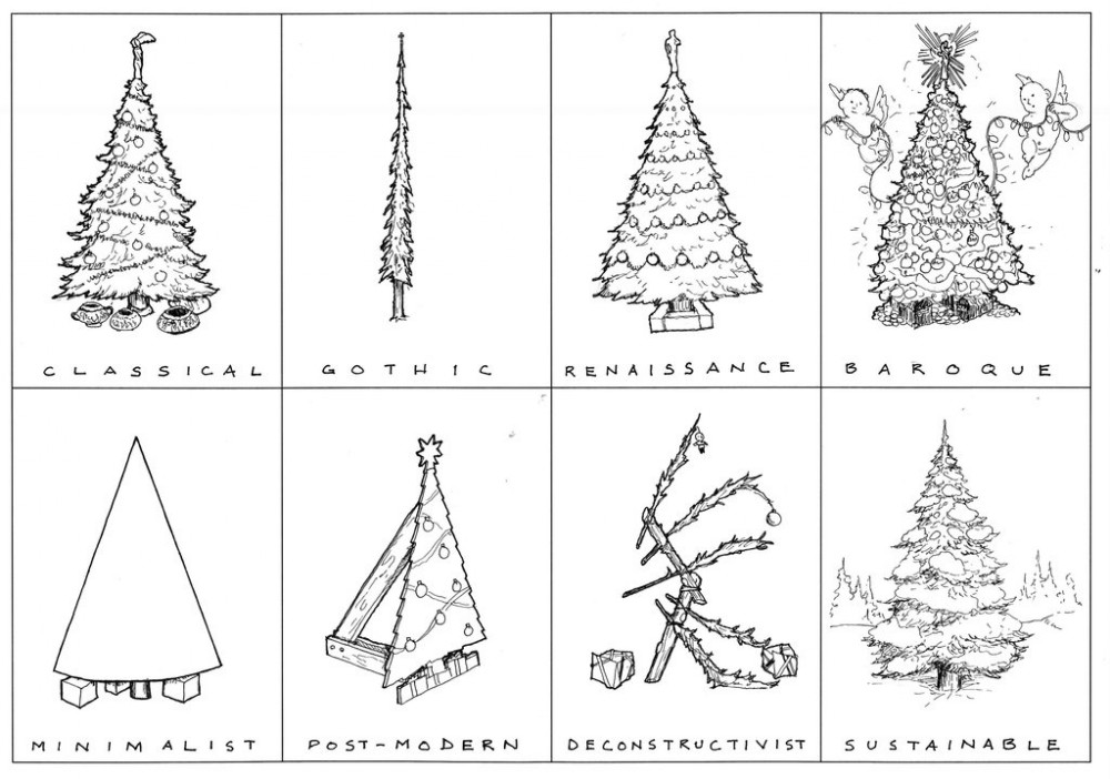 architecture history of the christmas tree