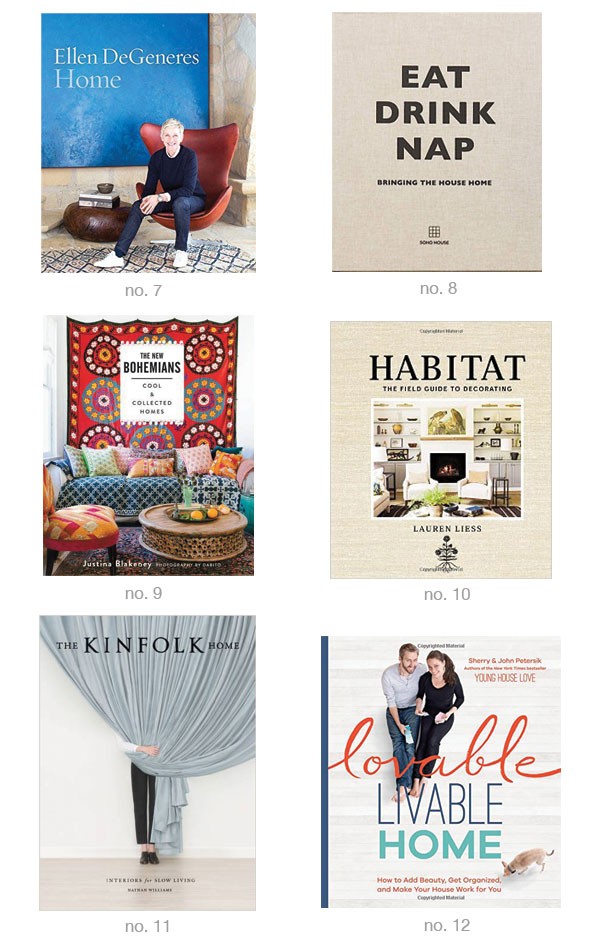 coffee table books via oh, i design blog